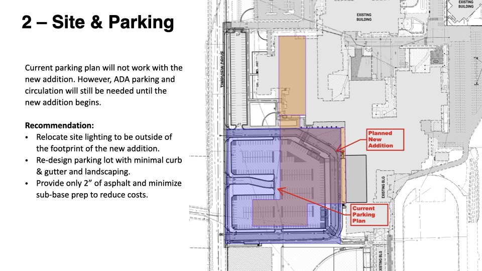 Parking overhead blueprint